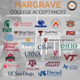 Hargrave Military Academy Photo - Hargrave is first and foremost a college preparatory boarding school. Our objective is to develop our cadets into leaders of character prepared for lifelong success.